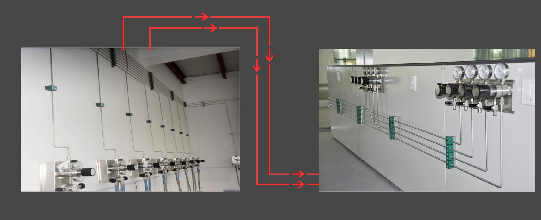 實驗室供氣系統(圖1)