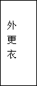 建筑、結構和裝修(圖7)