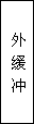 建筑、結構和裝修(圖35)